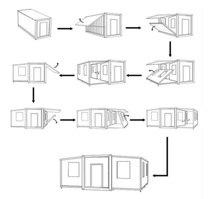 Custom 20ft 40ft Uitbreidbaar Opvouwbaar Containerhuis Staalcontainerhuis voor leveranciers