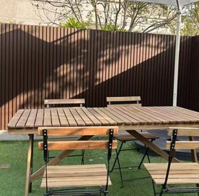 Hout-plastic wandpanelen De milieuvriendelijke optie voor milieudecoratie projecten