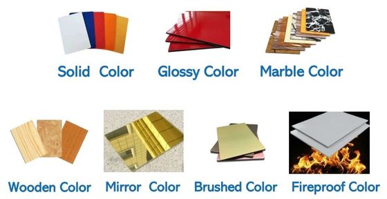 3mm en 4mm brandwerend Aluminium bekleding sandwich paneel Een must-have voor moderne buiten